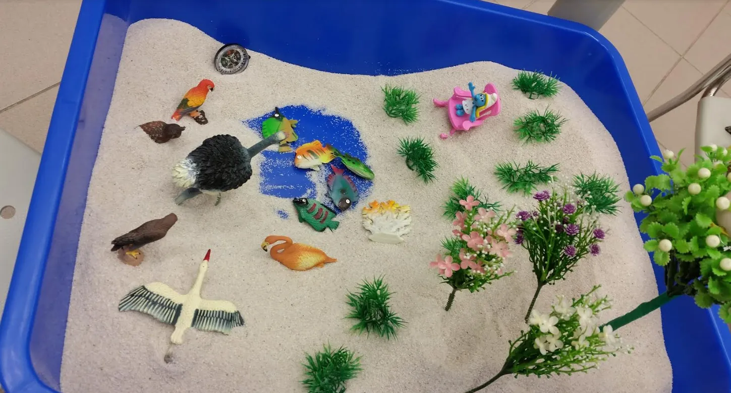 沙盤遊戲治療的探索與實務應用  Fun鬆玩沙盤 picture